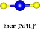 Advances in highly hydrided palladium